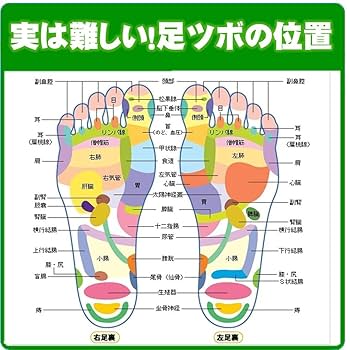 謎のツボ Amazon | MNoel 健康 足裏 足ツボ プリント ソックス ツボ押し